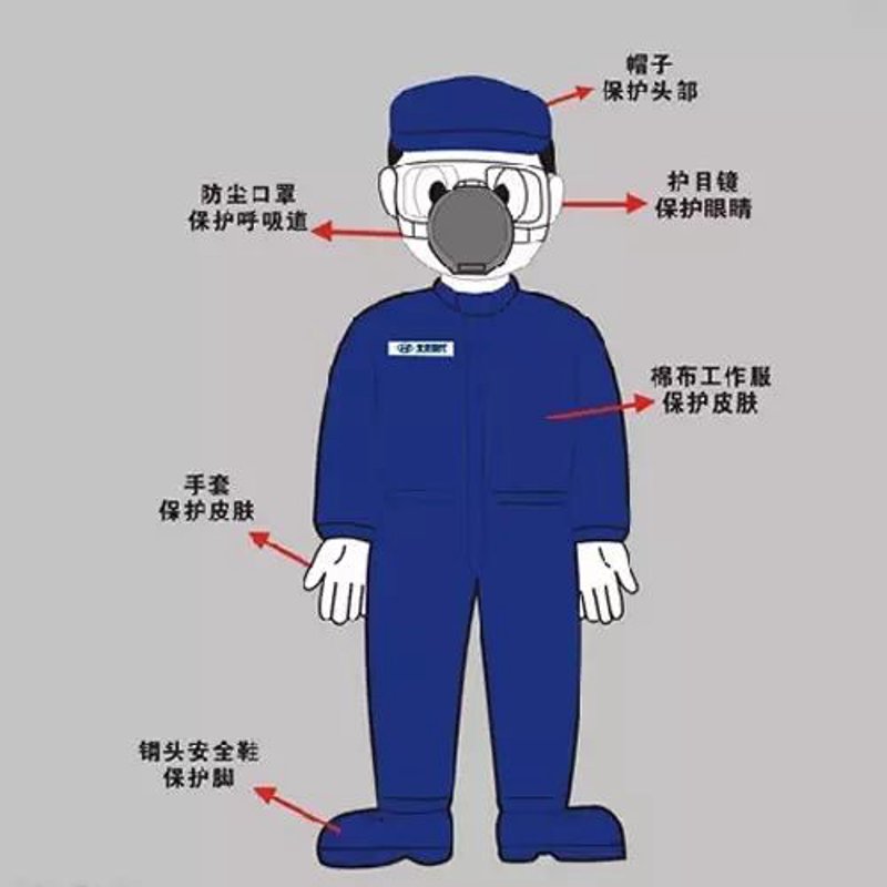 五金配件：现代生活不可或缺的支撑